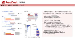 写真: 長野県におけるビッグデータ分析ツールの導入について